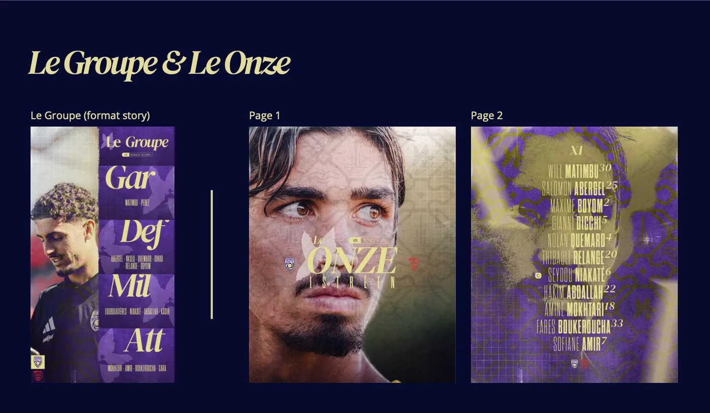 Direction artistique d'Istres FC : le groupe et le onze