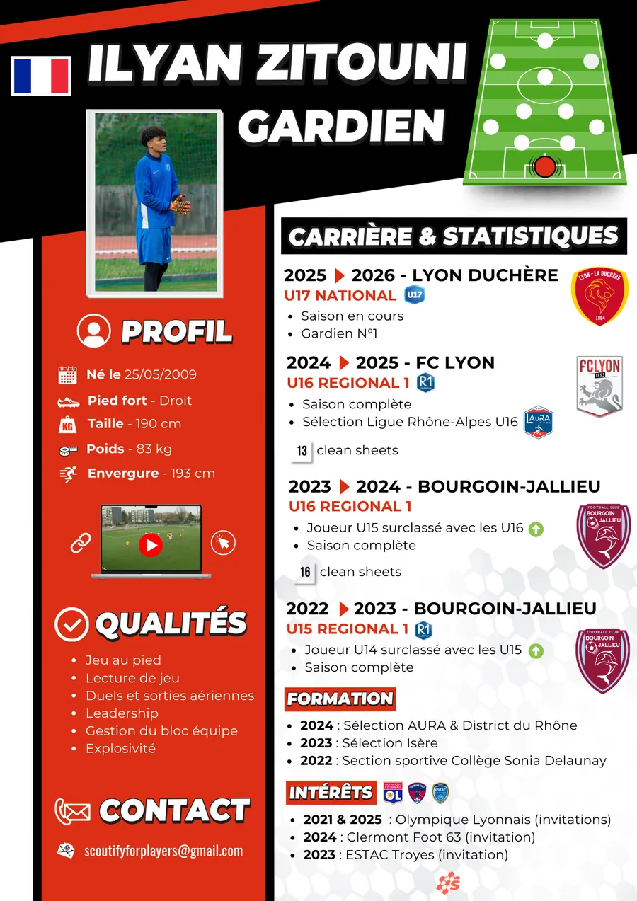 Exemple de CV sportif Scoutify