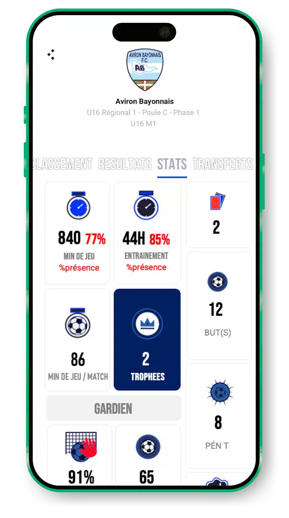 info-quipe-stats-marquetondestin