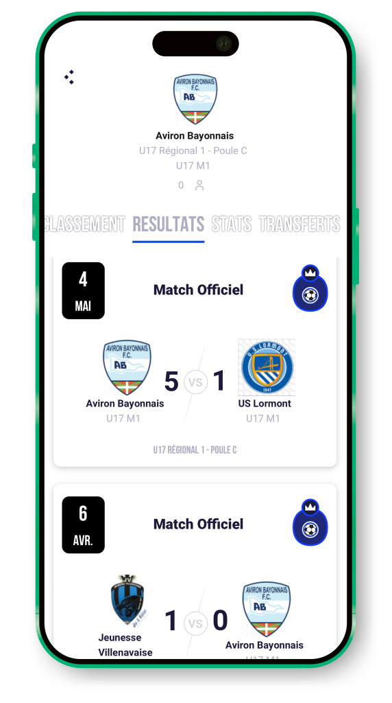 resultats-joueurs-marquetondestin