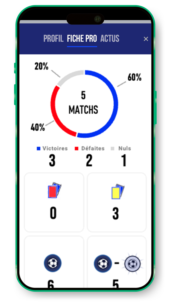stats1-joueur-marquetondestin